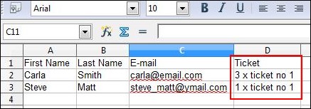 Ticket info column in the csv file